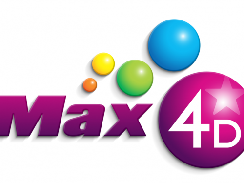 Kết quả Xổ số Max 4D siêu chính xác