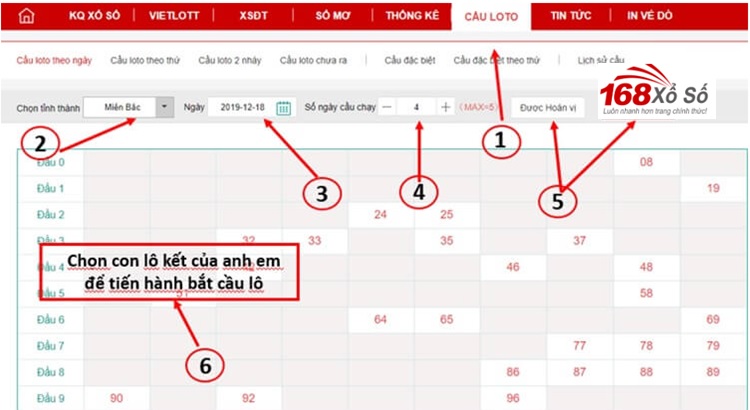 song-thu-lo-la-gi Song thủ lô là gì? Cách bắt song thủ lô
